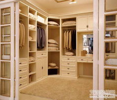 整体衣柜的几大组成部分